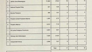 எல்பிட்டிய பிரதேச சபைத் தேர்தலில் NPP வெற்றி